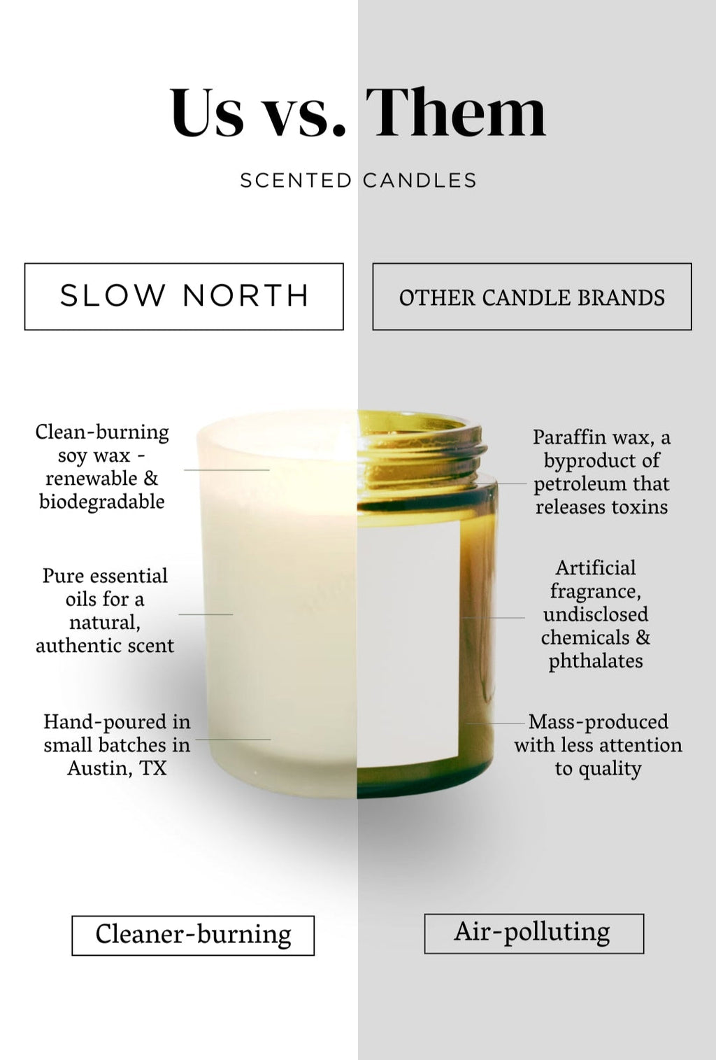 The Geranium + Rose Candle.